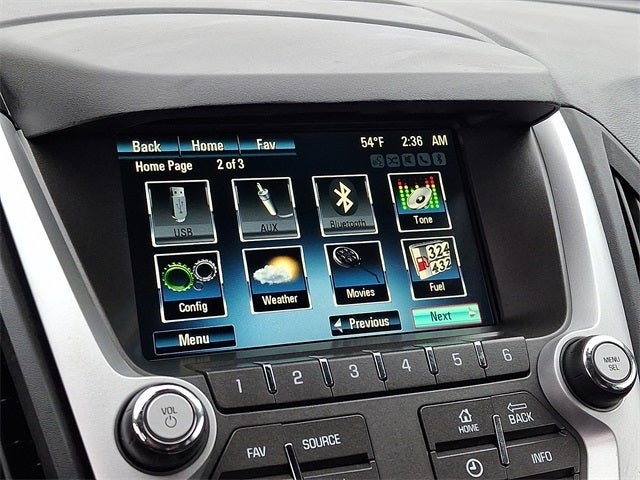 2015 Chevrolet Equinox LT 1LT