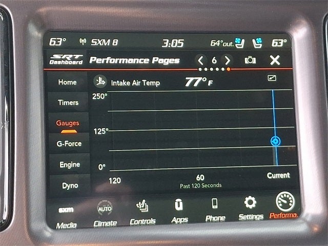 2021 Dodge Challenger R/T Scat Pack